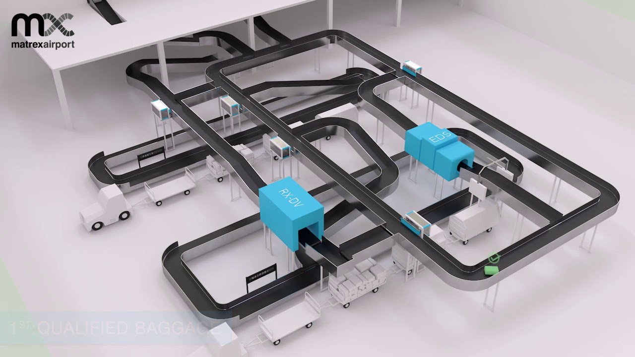 MATREX   Baggage Handling systems   HD 720p