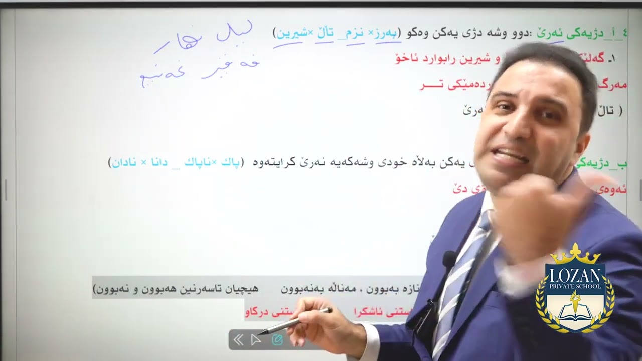هەموو ڕەوانبێژی لە (20)خولەکدا بەئاسانترین ڕێگا شیکارکردنی پرسیارەکانی ڕەوانبێژی (م. هەڵۆ کوردی)