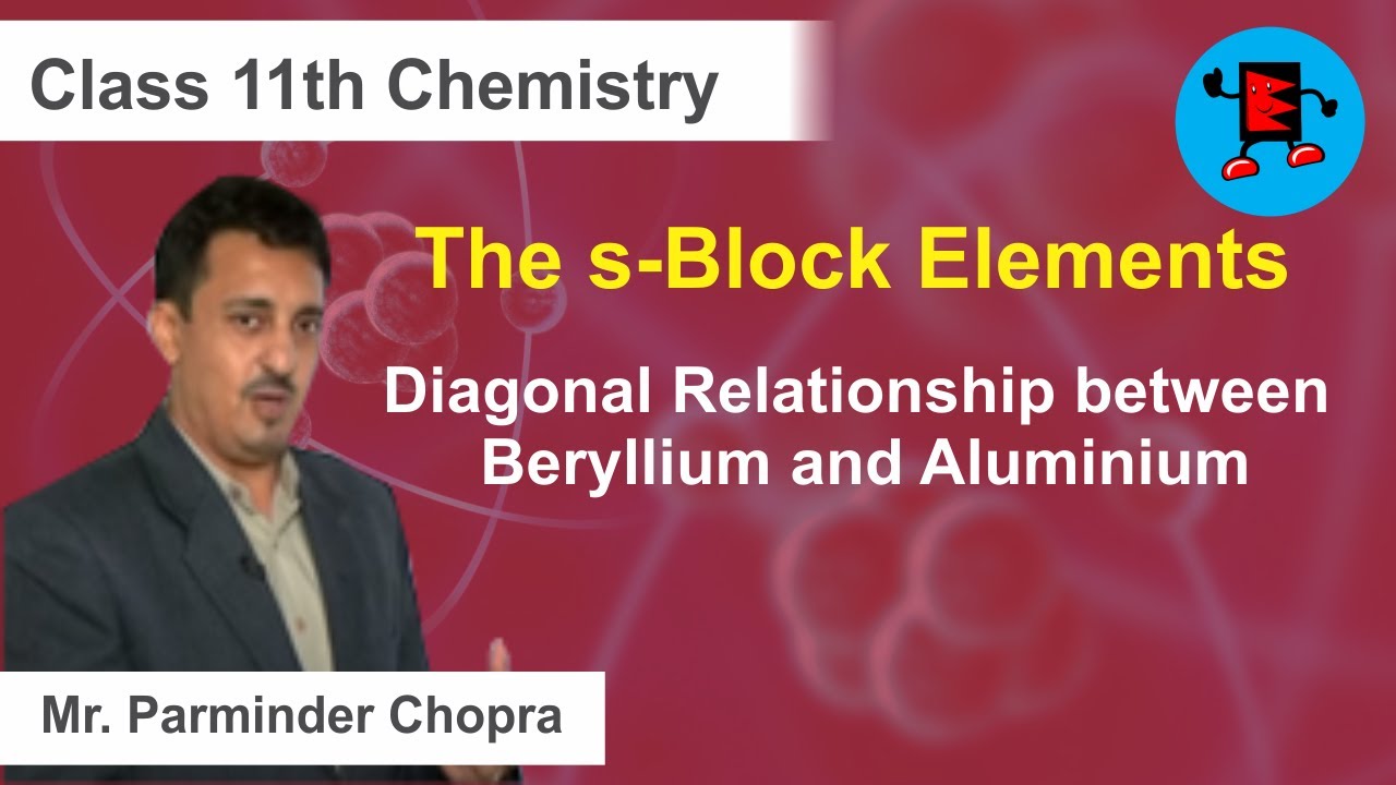 CBSE Class 11 Chemistry s-Block Elements Diagonal Relationship between Beryllium and Al |Extraminds