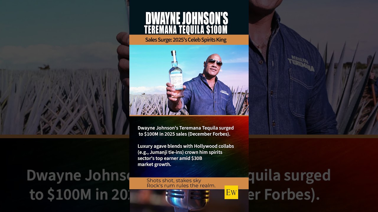 Dwayne Johnson's Teremana $100M Luxe Surge 2025 — Spirits Empire Reigns