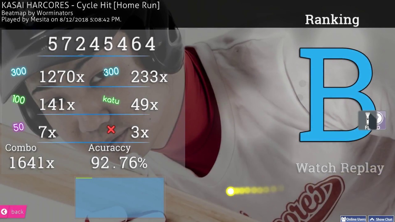 osu! | Mesita | KASAI HARCORES - Cycle Hit [Home Run] +HD,FL 92.76% 1641/2375x 3❌ 241pp | #1 (HD)FL