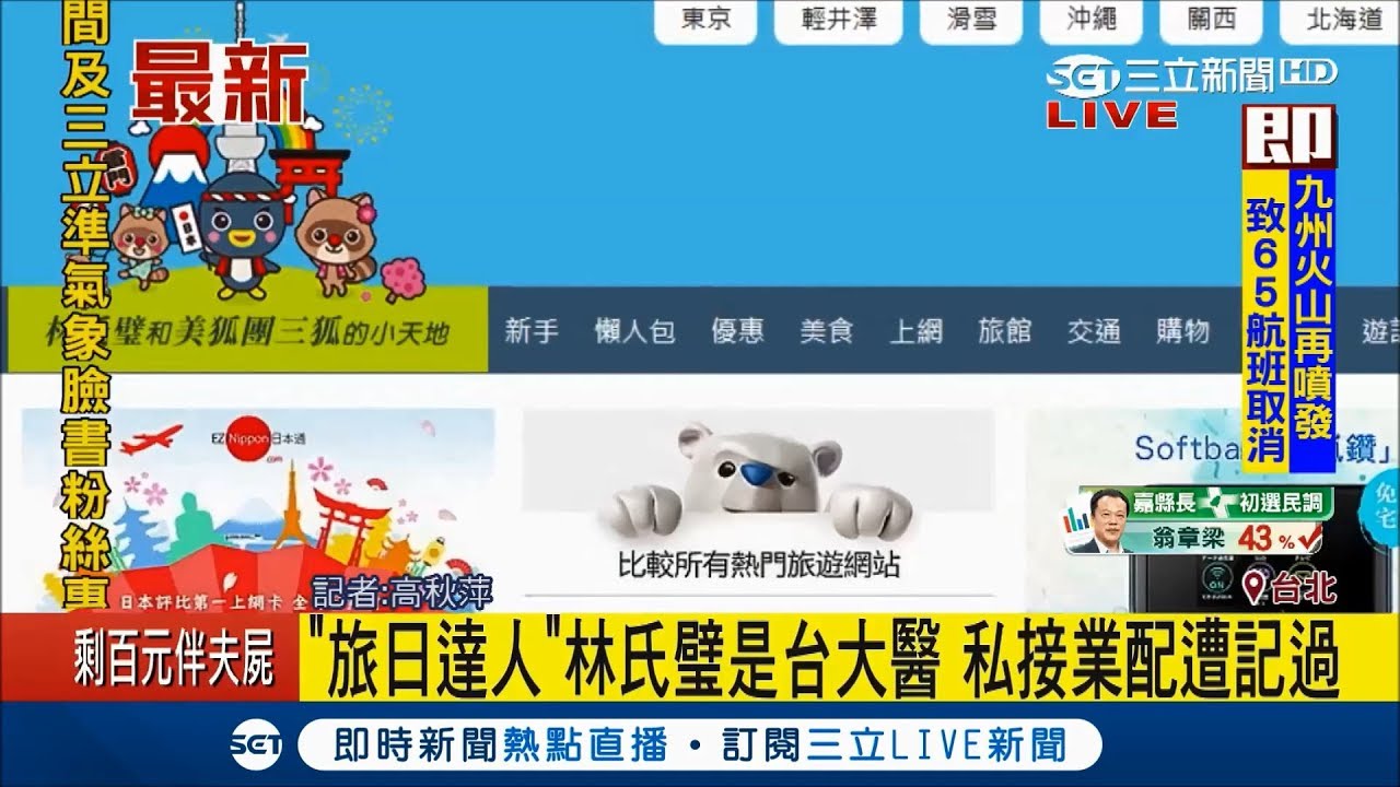 最高學歷網紅？旅遊達人