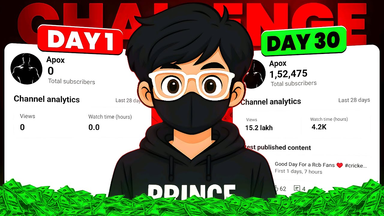 I Tried YouTube Shorts For 30 Days | 10 Million Views in 30 days 😎 | ( Shocking Result 😍 )
