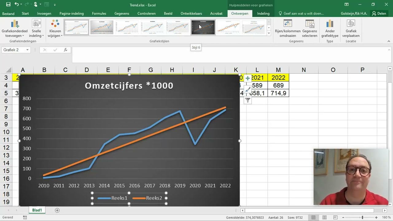 Een trendlijn weergeven bij data in Excel (functie: trend)