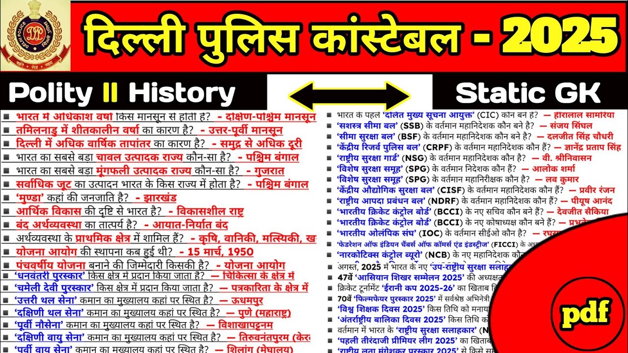 Delhi Police Constable GK GS Practice Set । Delhi Police Constable GK GS Questions । Delhi Police 