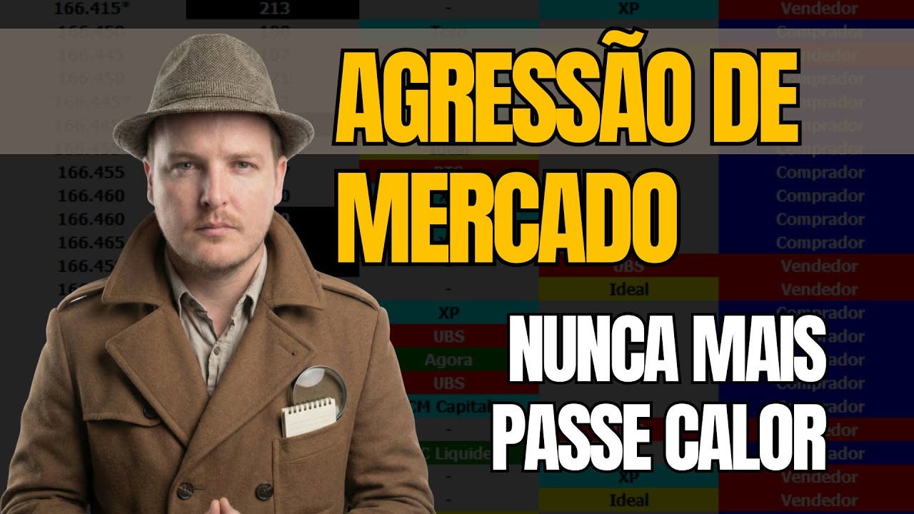 Times & Trades: Como Ler a Agressão e Entrar no Momento Exato da Explosão