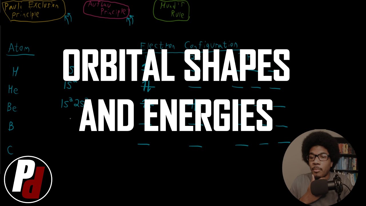 Orbital Shapes and Energies| General Chemistry I | 063