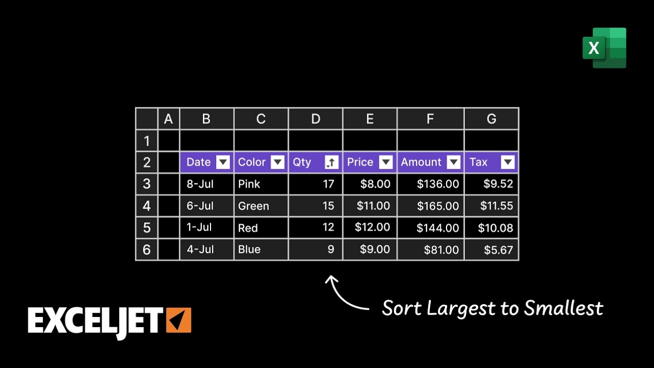 How to sort an Excel Table