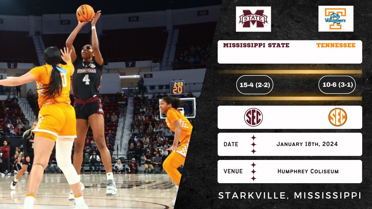 Mississippi State vs Tennessee | SEC | 1.18.24
