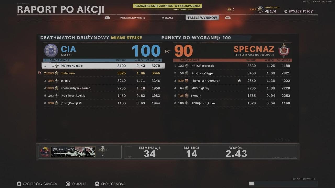 Call of Duty: Black Ops Cold War