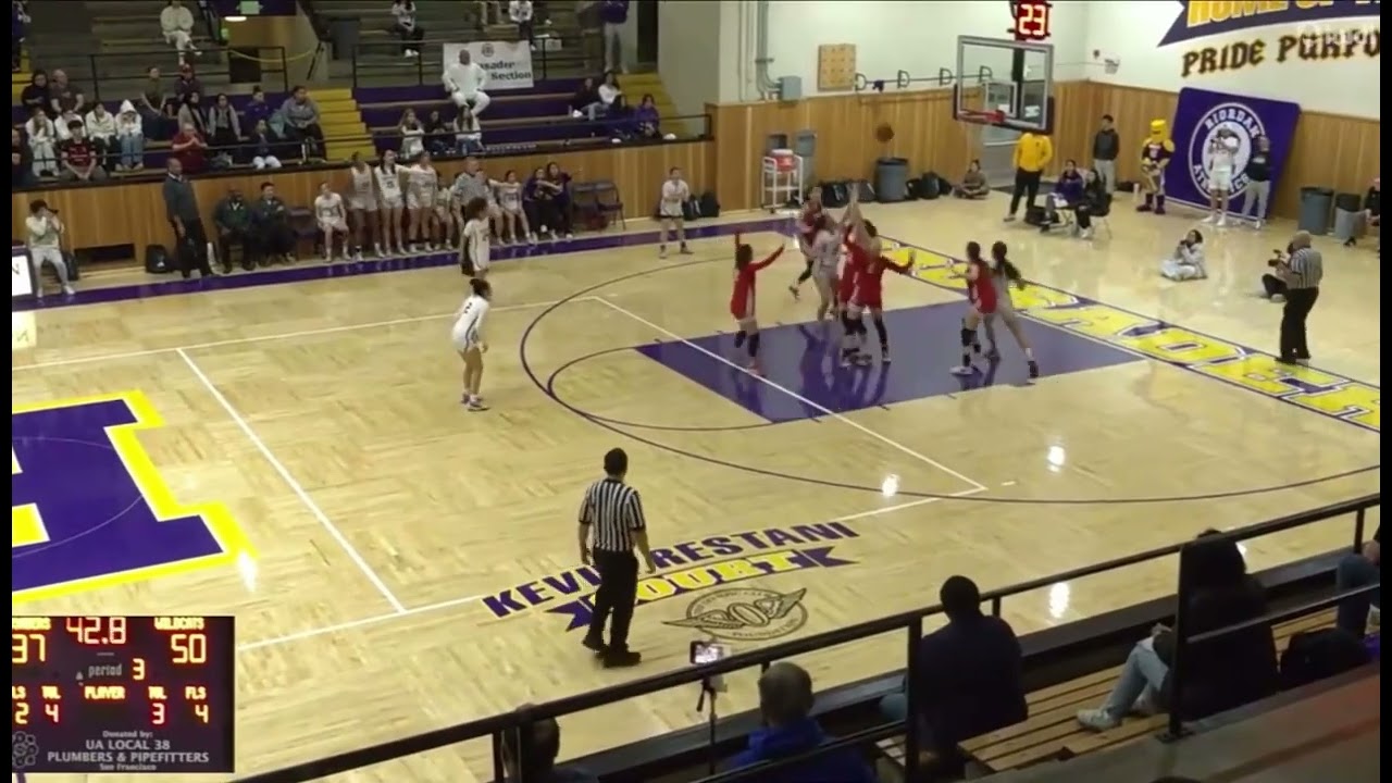 Junior Year Highlights ! #22 Maxine Sutisna