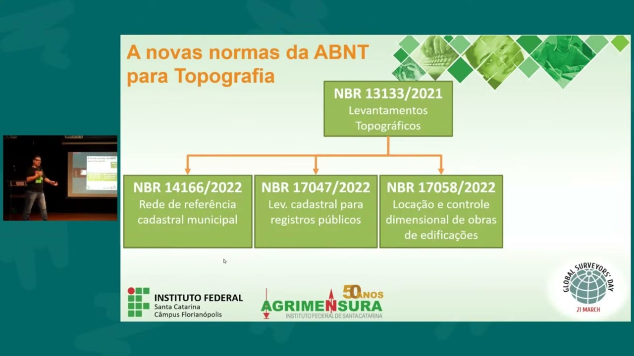Dia do Agrimensor 2023: Atualizações e Normas Técnicas de Topografia e Georreferenciamento