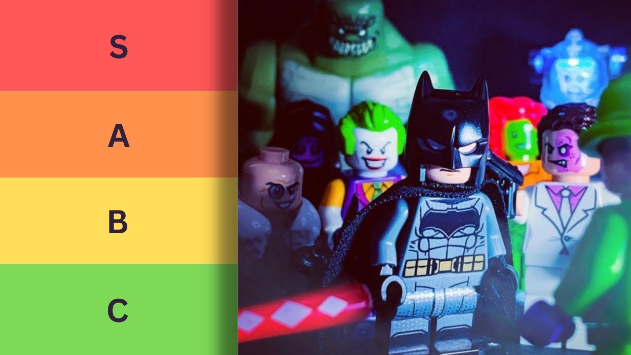TIER LIST | Batman Villains Ranked