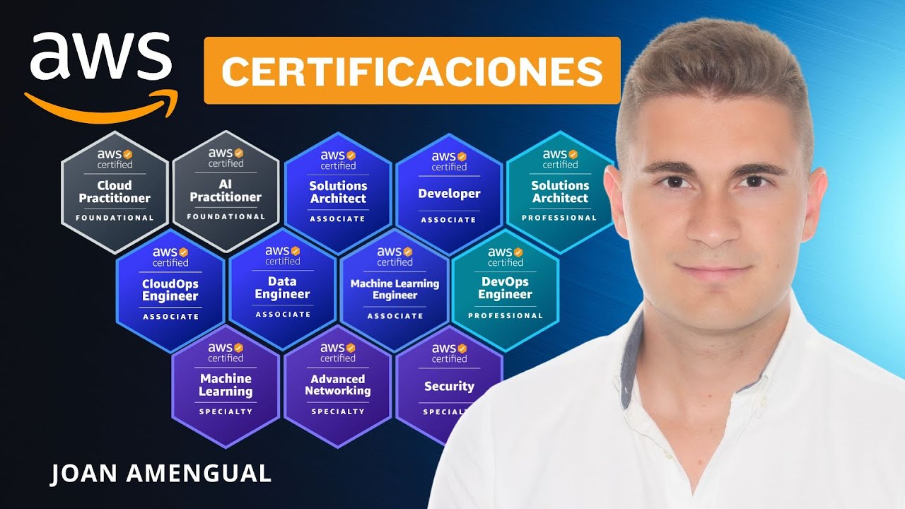 Rutas de certificación de Amazon Web Services (AWS)