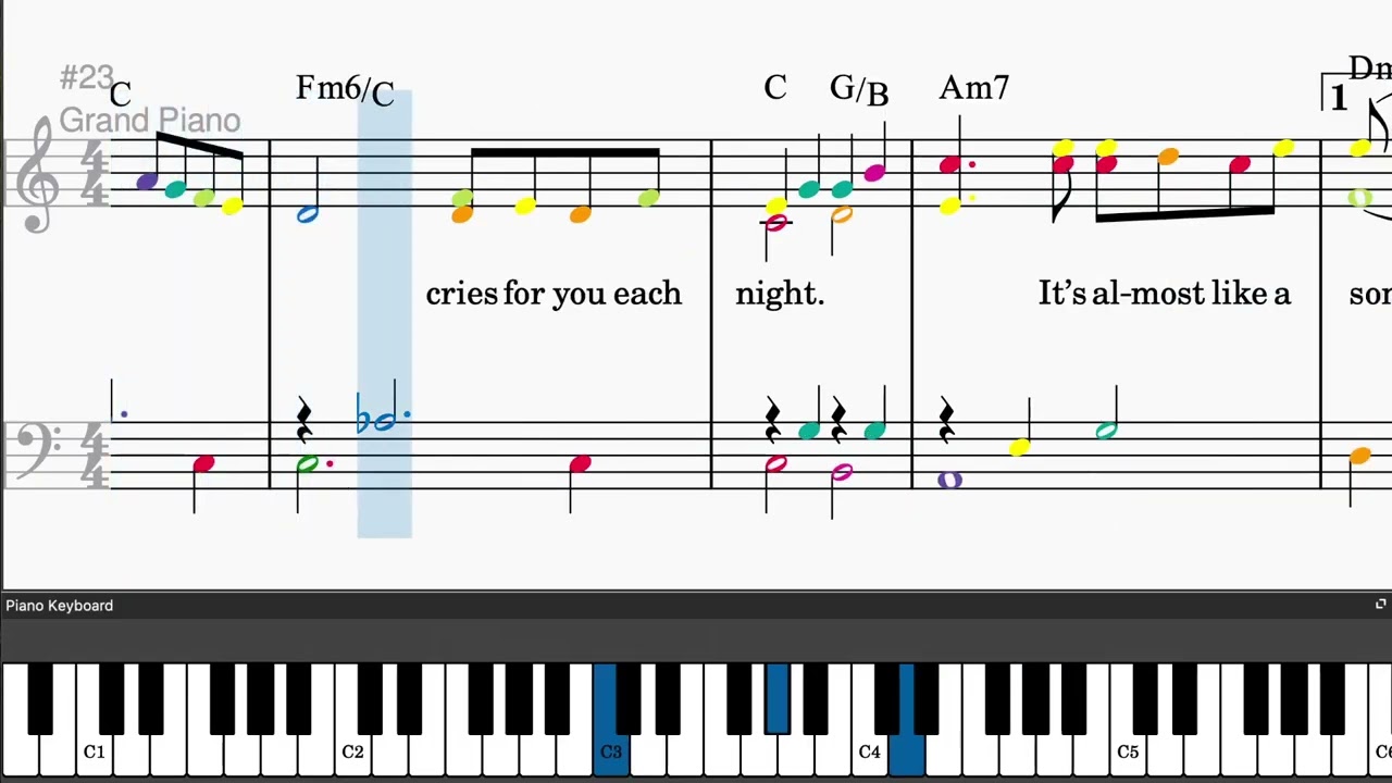 It Was Almost Like A Song by Ronnie Milsap - Easy piano tutorials with sheetmusic