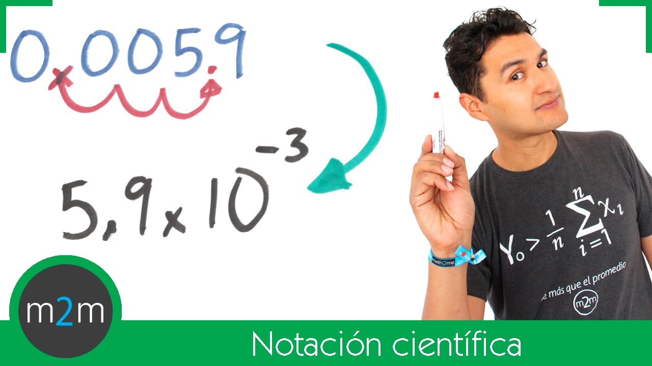 Expresar un número en notación científica