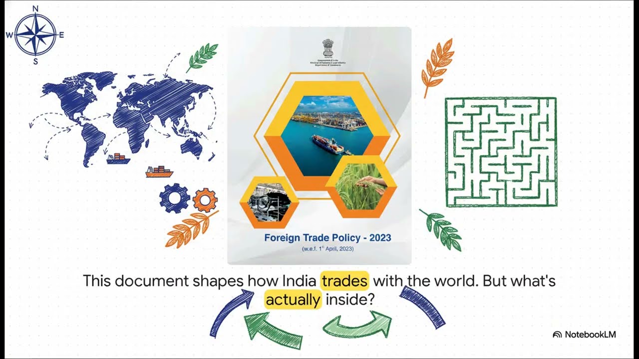 The Truth About India&rsquo;s Export Explosion: What No One Tells You