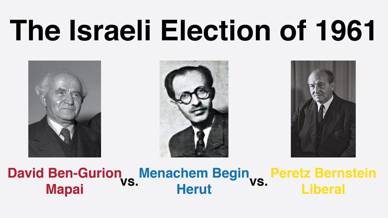 The Israeli Election of 1961