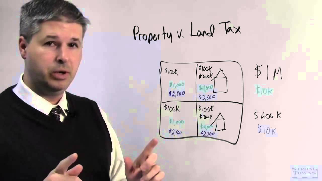 Strong Towns: Property Tax vs. Land Value 