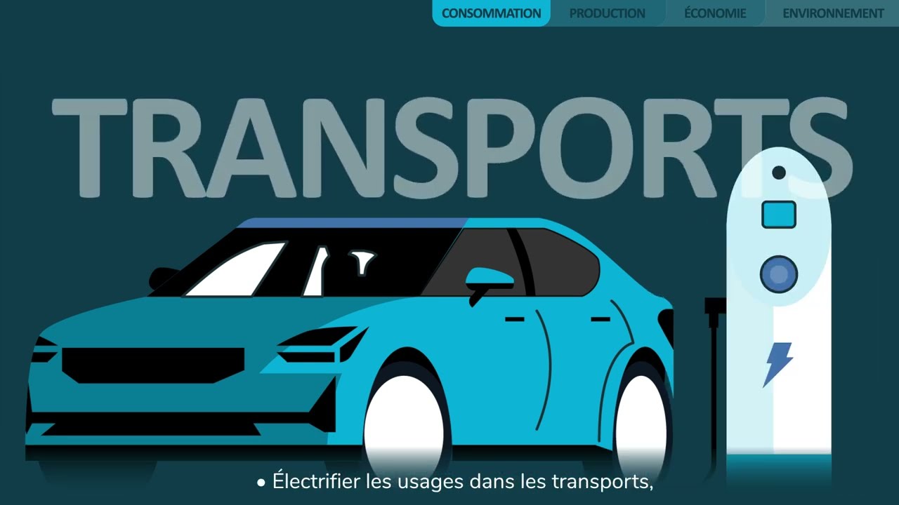 Futurs énergétiques 2050 - Les chemins de la neutralité carbone