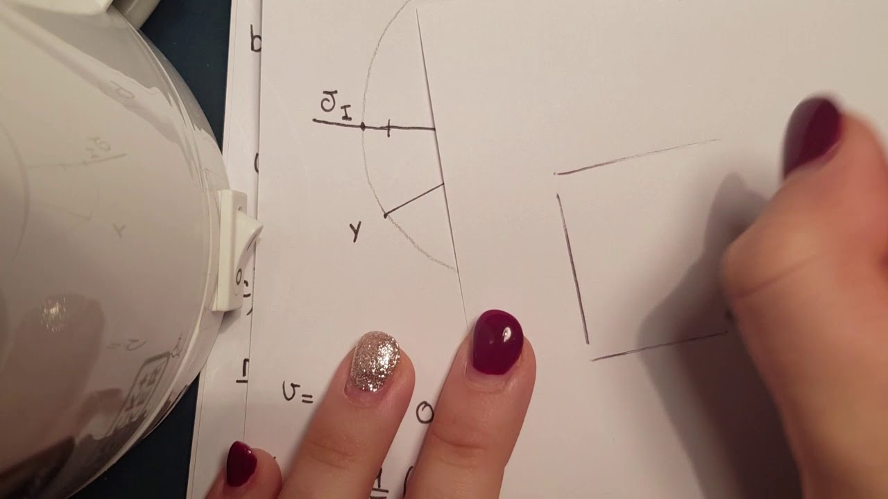 Uso della formula di Navier nella flessione