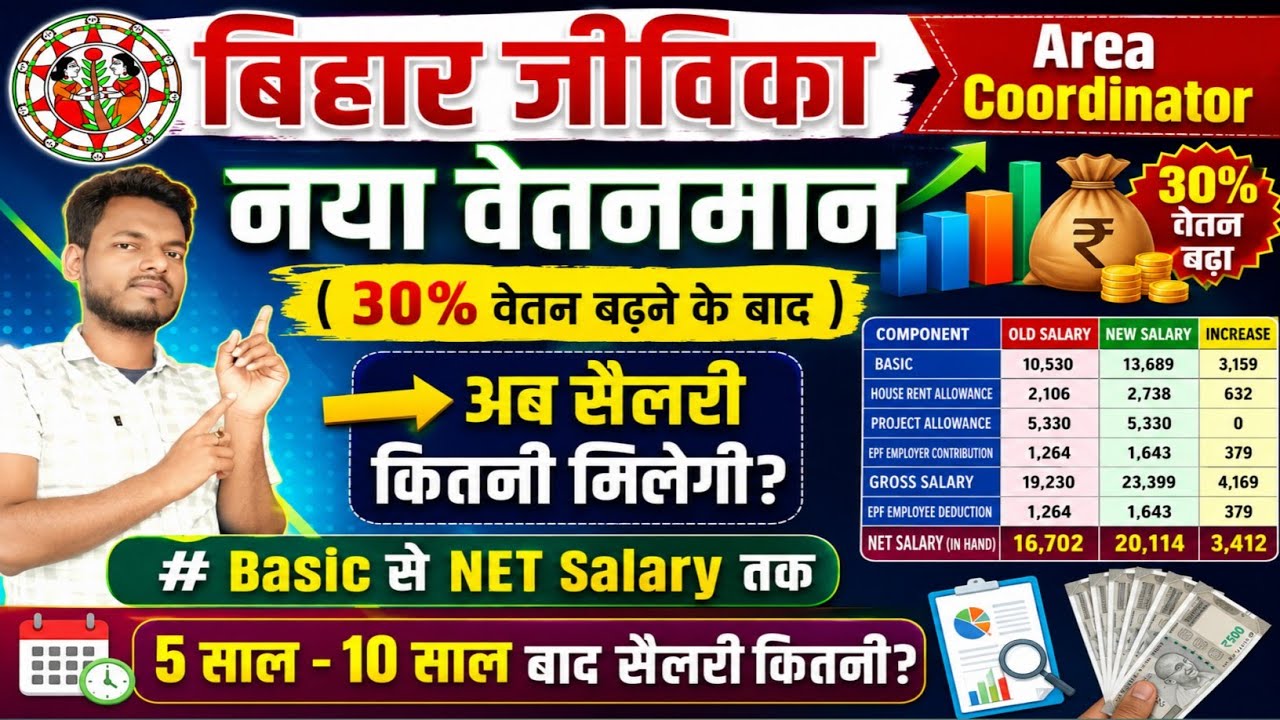 बिहार जीविका AC Salary 2026 🔥 30% वेतन बढ़ने के बाद कितना मिलेगा? | Bihar Jeevika Salary | Jeevika |