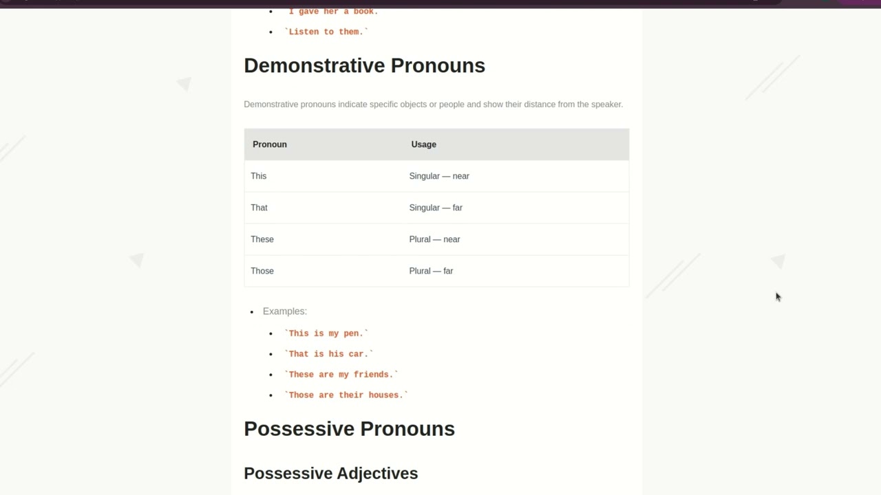 English Pronouns Explained | Personal, Demonstrative & Possessive Pronouns