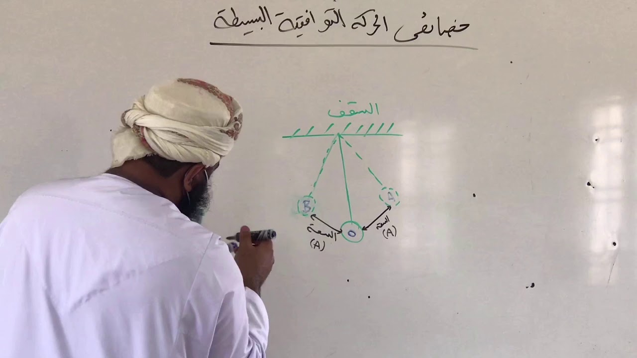 مبادرة  الحصص المدمجة بالواقع الافتراضي بمدرسة معولة بن شمس للتعليم الأساسي