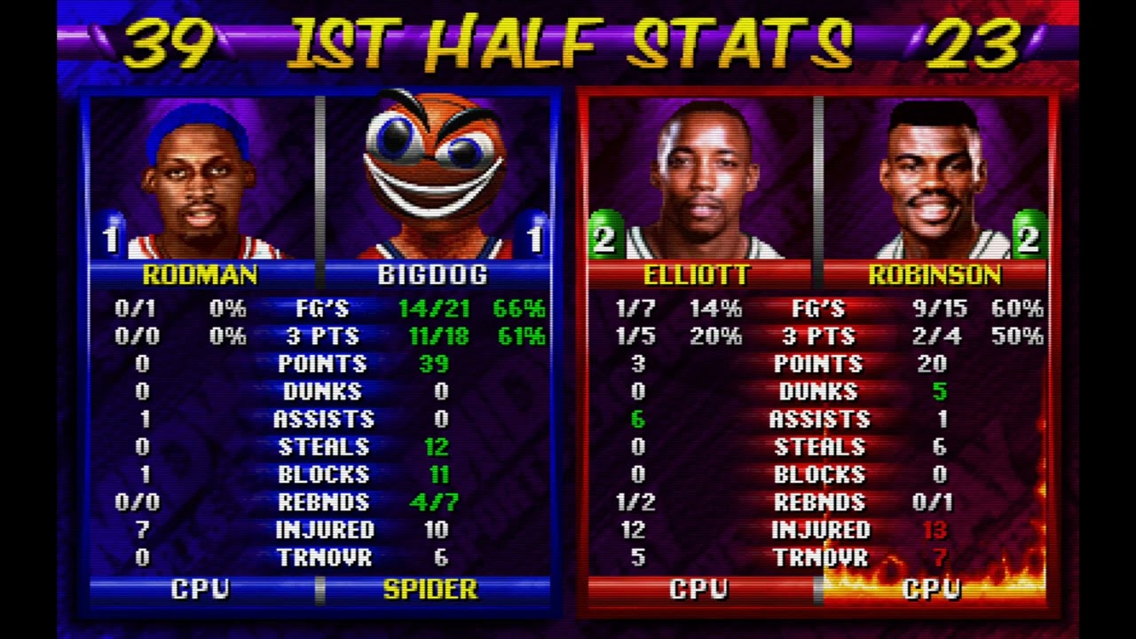 NBA Maximum Hangtime (Arcade) - Bulls v Spurs - Game 26 🏀