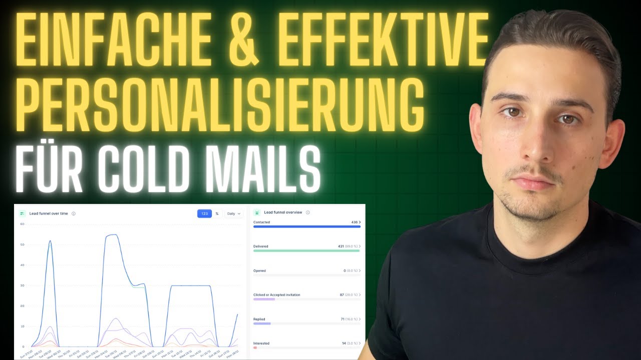 Einfache & effektive Personalisierung f&uuml;r diene Cold Mail Kampagne (Clay.com)