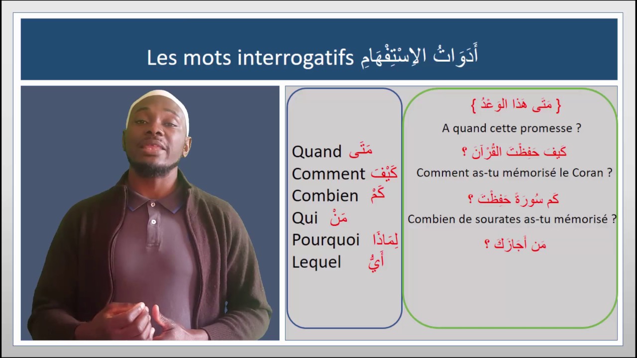 Les mots interrogatifs en arabe