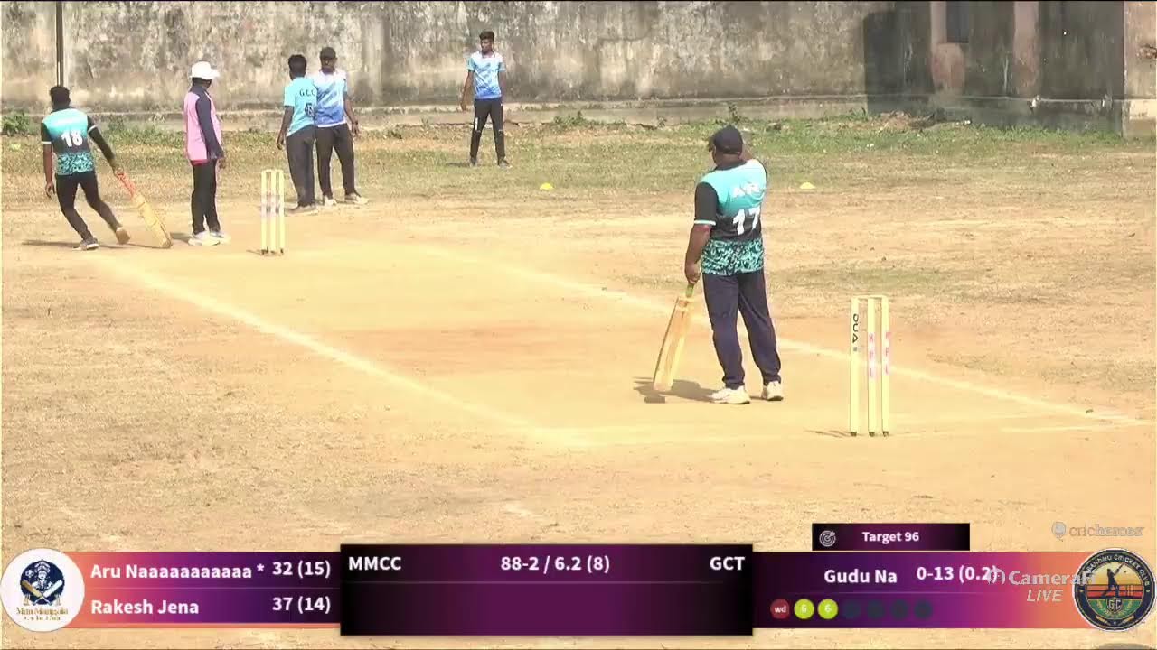 KANTIPUR PREMIER LEAGUE SEASON 04