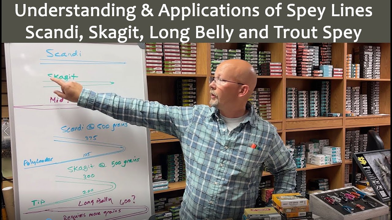 Понимание линий для ловли нахлыстом в стиле Spey: Scandi, Skagit, Long Belly и Trout Spey.