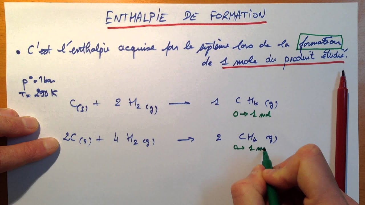 L'enthalpie de formation