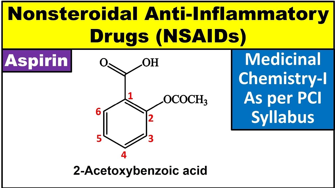 NSAIDs structure and IUPAC names Nonsteroidal Anti-inflammatory Drugs