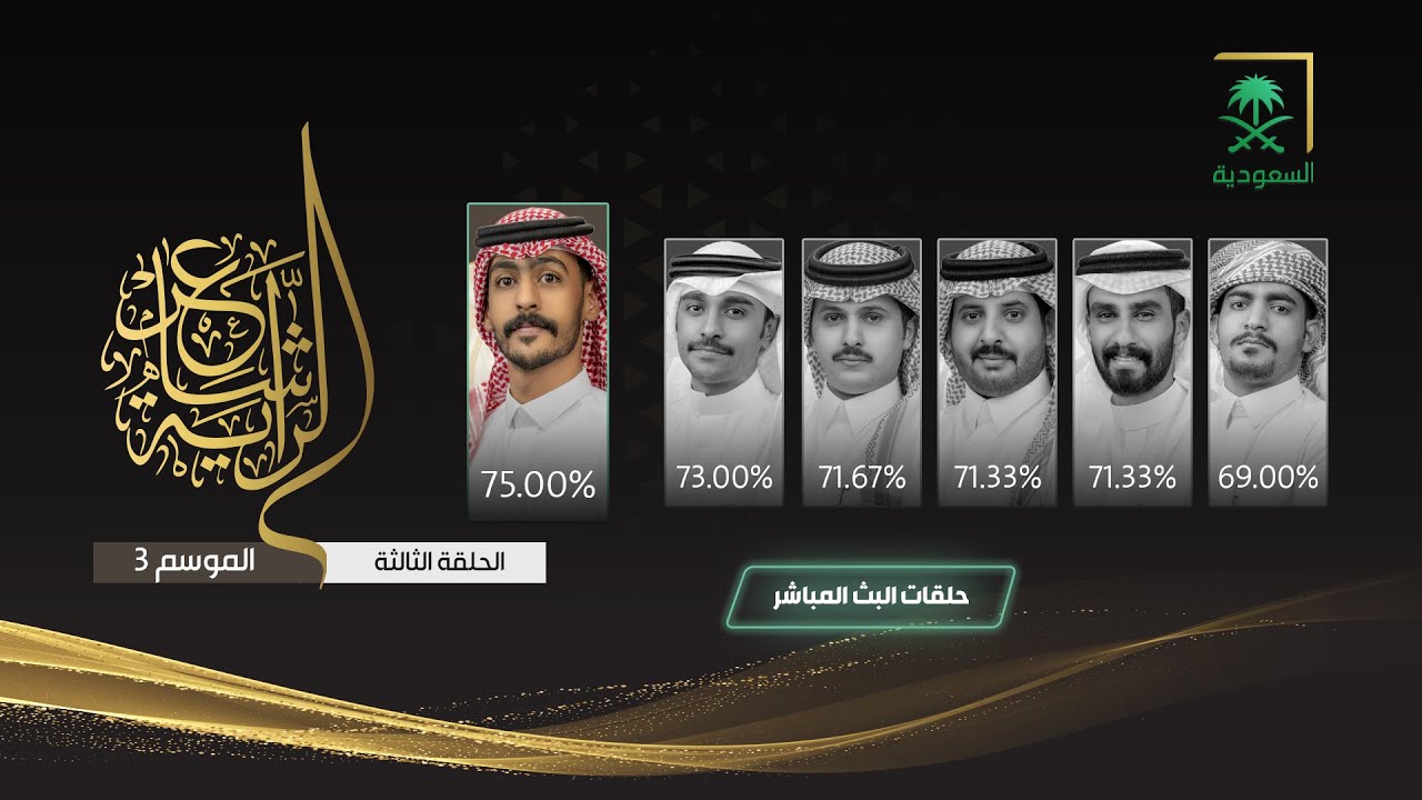 ثالث حلقات البث المباشر لبرنامج شاعر الراية بموسمه الثالث