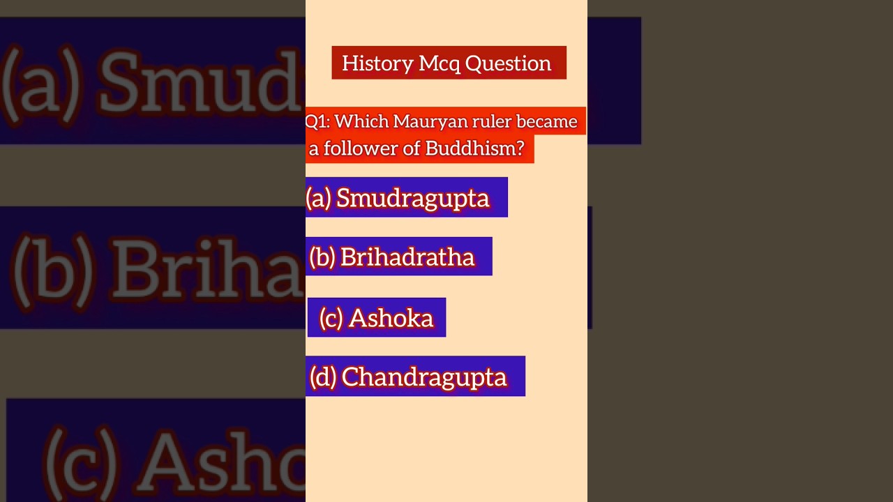 History Mcq Question #shorts #historymcq #mcqquestion