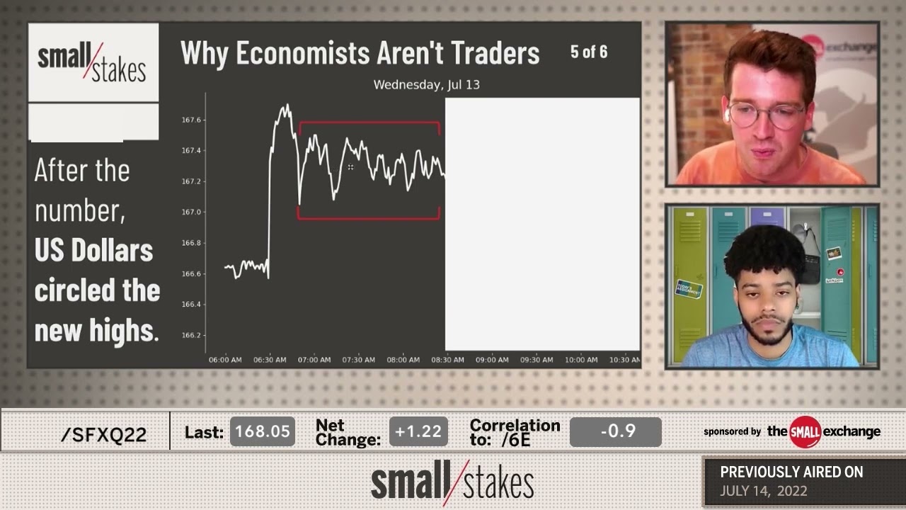 Why Economists Aren't Day Traders