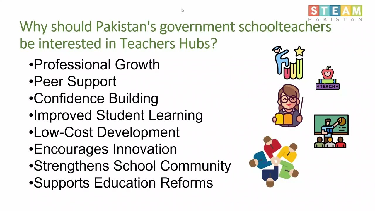 🌟 STEAM Sitaray: Getting the most out of your Teachers' Hubs | 16 October 2025
