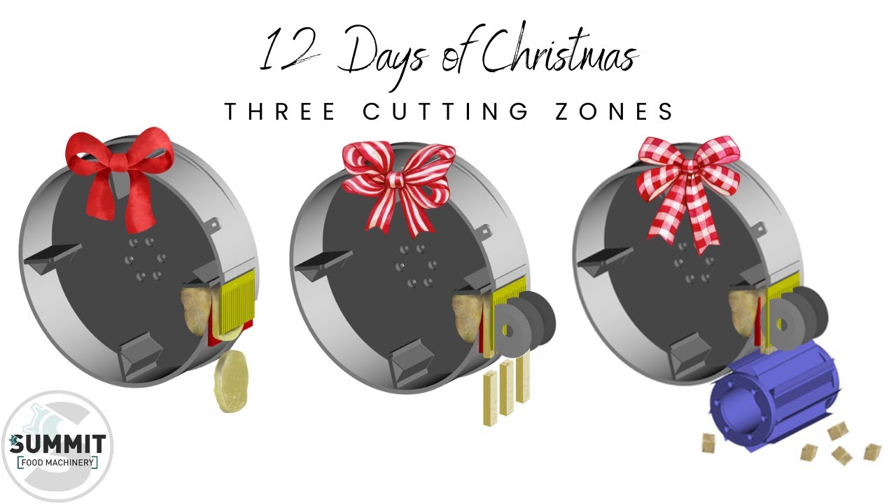 SUMMIT MACHINERY |🎄12 Days of Christmas - Day 3: Three Cutting Zones