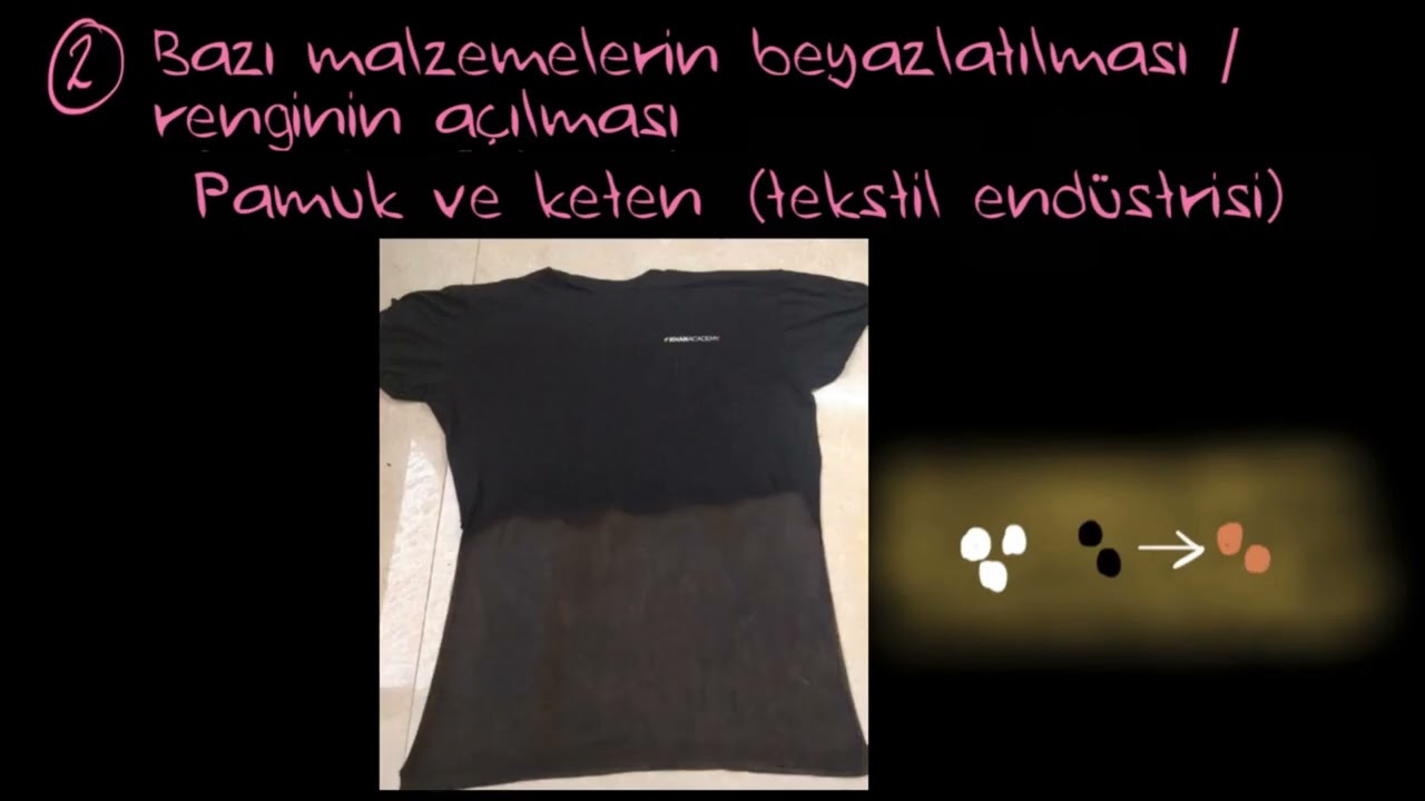 Beyazlatma Tozu (Kimya)