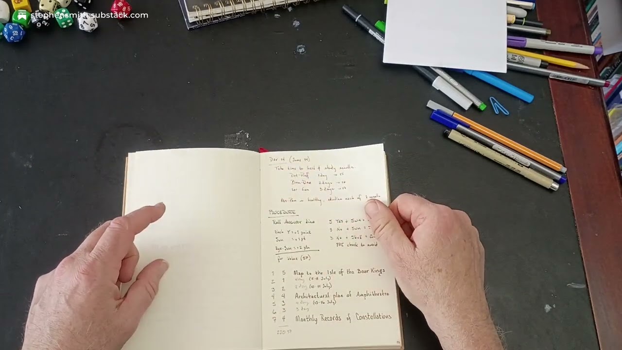 Worldbuilding via Solo Play