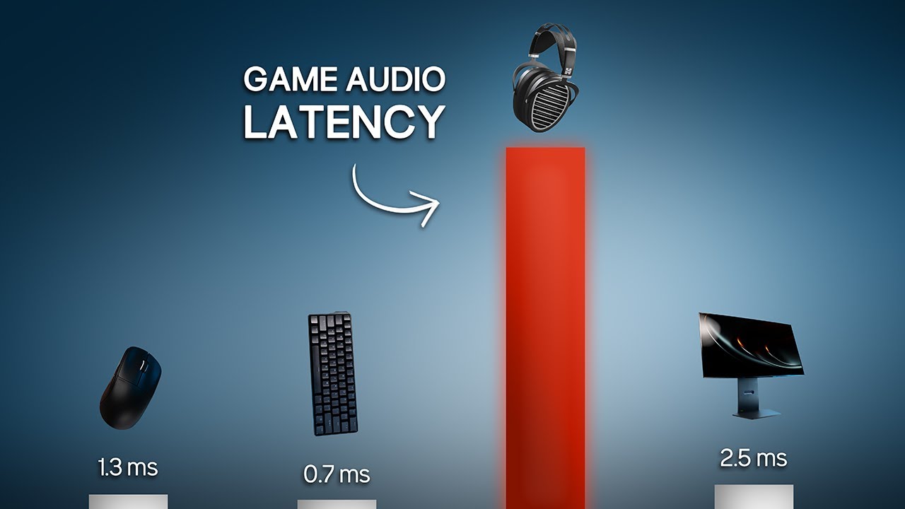 Why PC Gaming Audio is Broken (and how it&rsquo;s holding you back)