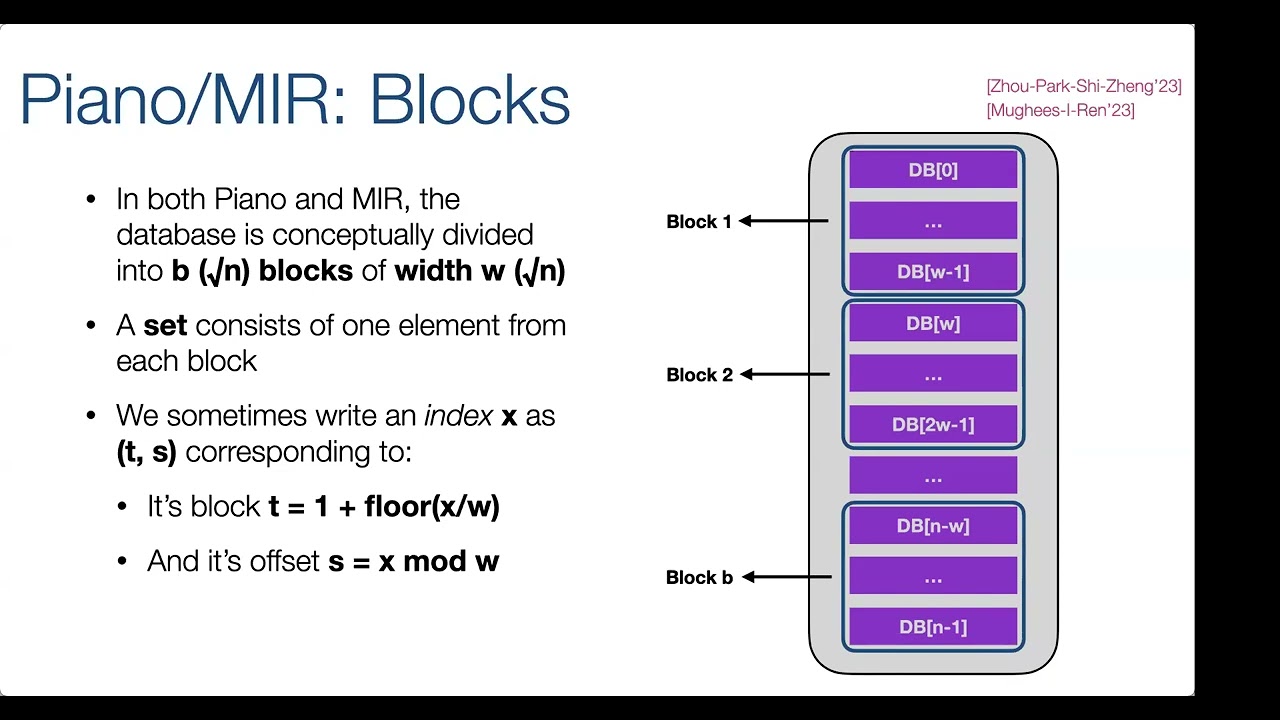 Alex Hoover: Plinko - Single-Server PIR with Efficient Updates via Invertible PRFs