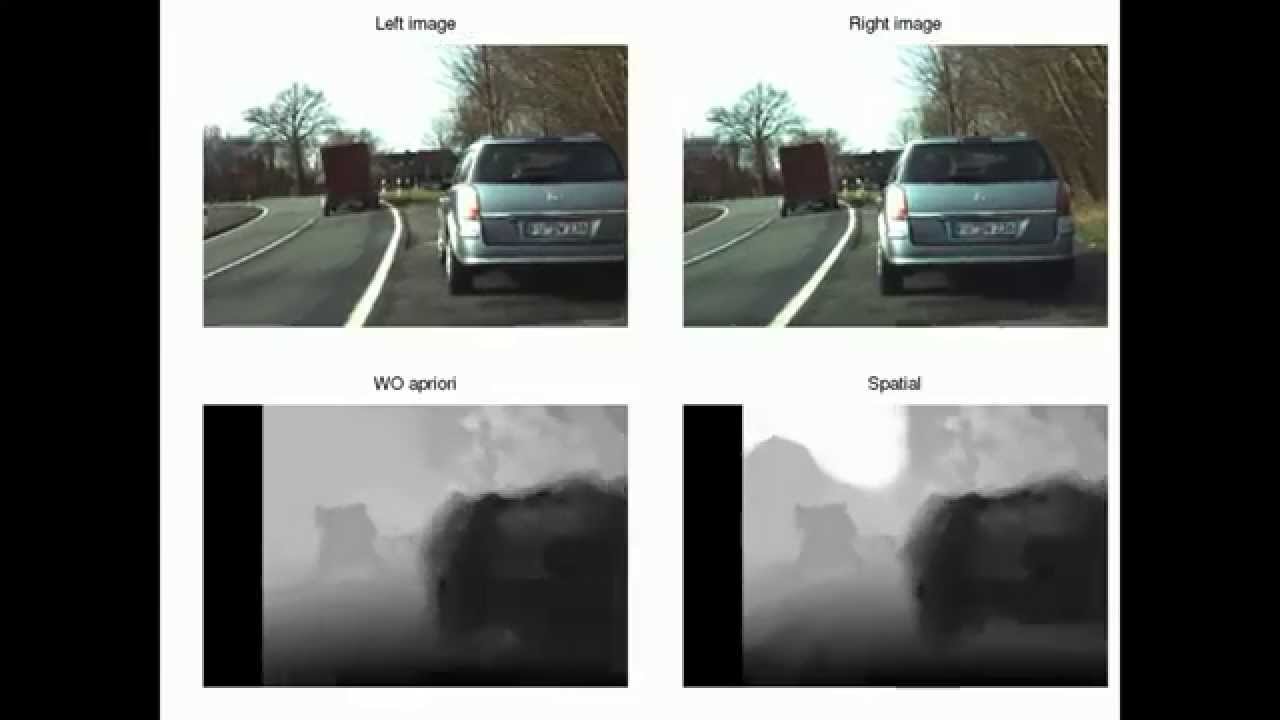 Spatial Constraints in Stereo Disparity Calculation