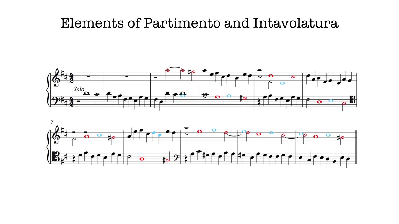 Video 11.3--Intavolature or Partimenti or Counterpoint Exercises?