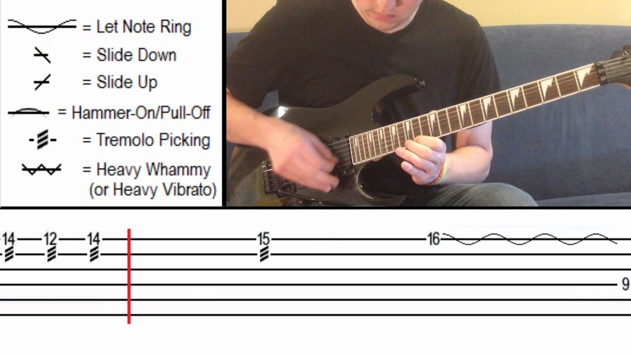 How To Play 'Knights of Cydonia' by Muse (With On Screen Tabs!) - Guitar Tutorial