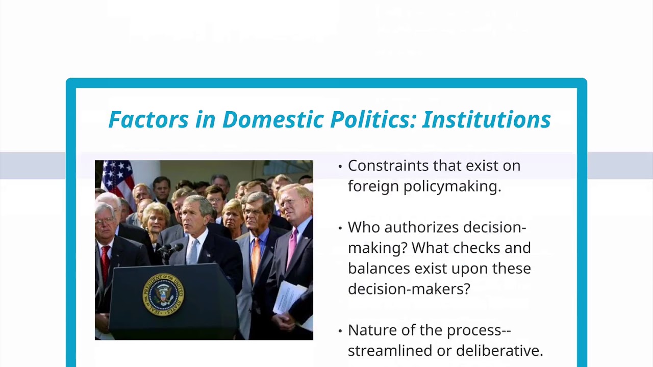 POS 273 Lecture 12: Domestic Politics & IR