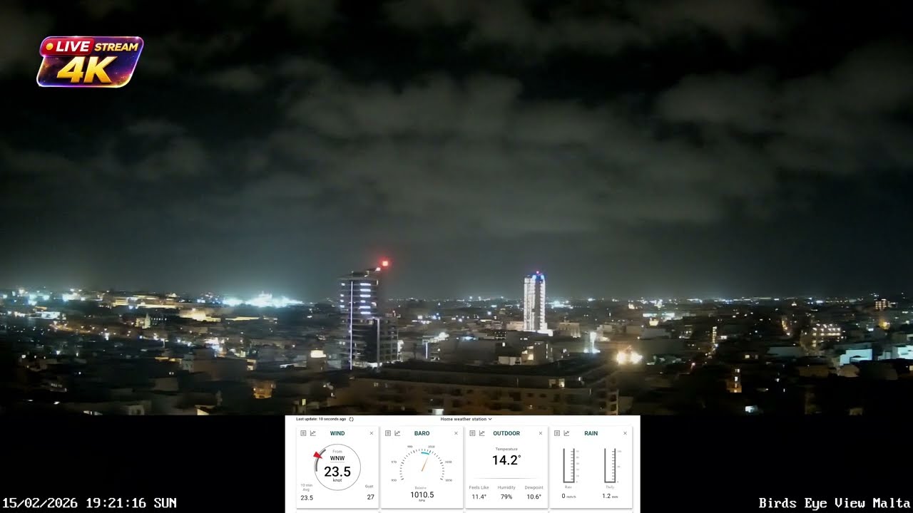 Malta Cam 4K - Real City Sound - 24/7