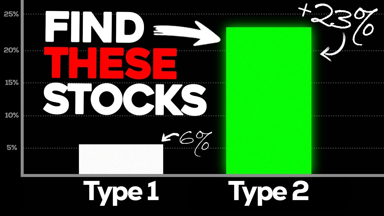 These Stocks Outperform the Market (By a Lot)
